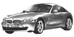 BMW E86 C2868 Fault Code